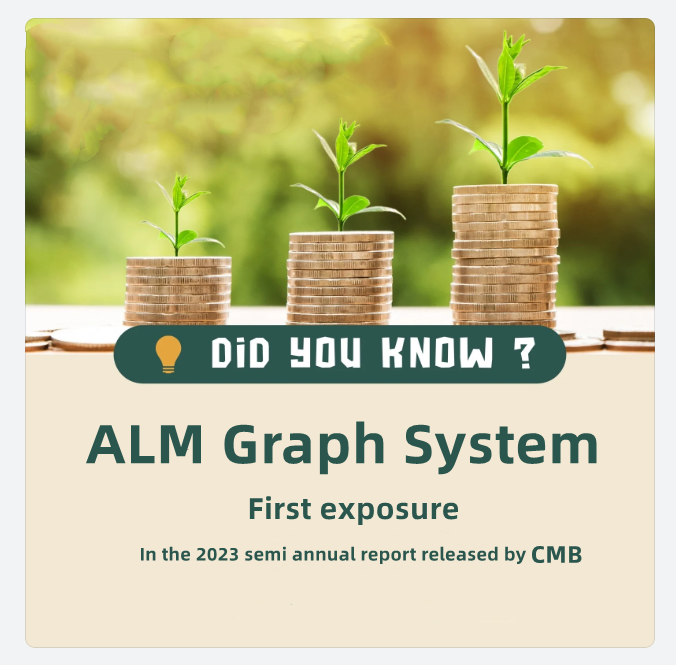 CMB Releases Semi-Annual Report, Unveiling ALM Graph System for the First Time
