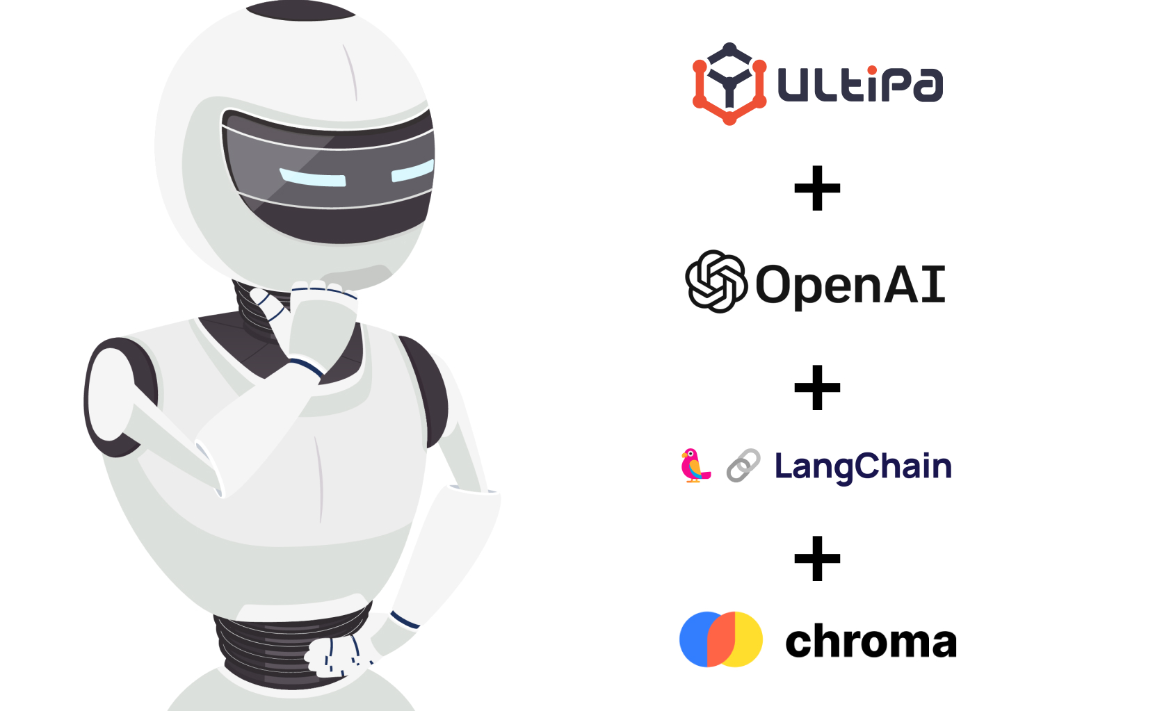 Graph Chatbot - Leveraging Ultipa, Langchian, LLM, and Chroma Vector DB with Python