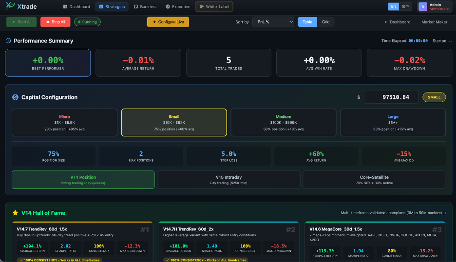 Xtrade Platform Screenshot 2
