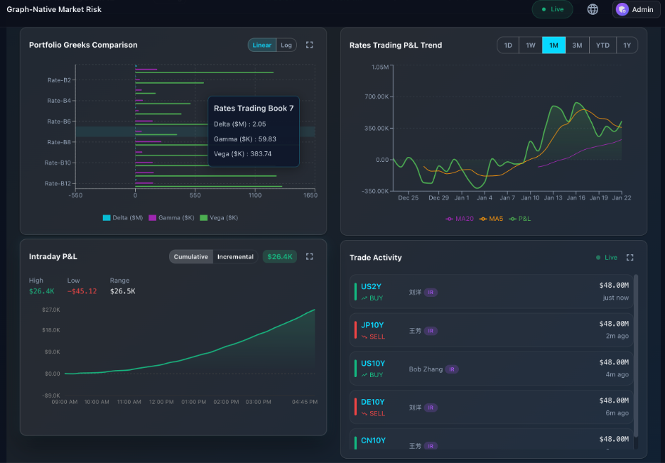 Mr360 Platform Screenshot 1