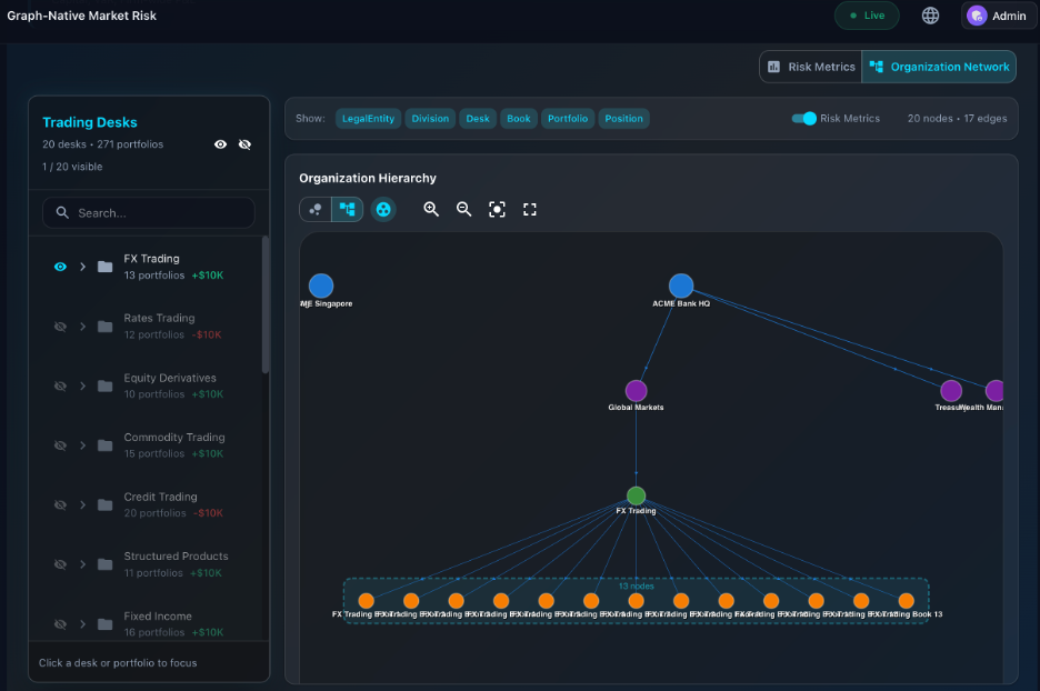 Mr360 Platform Screenshot 2