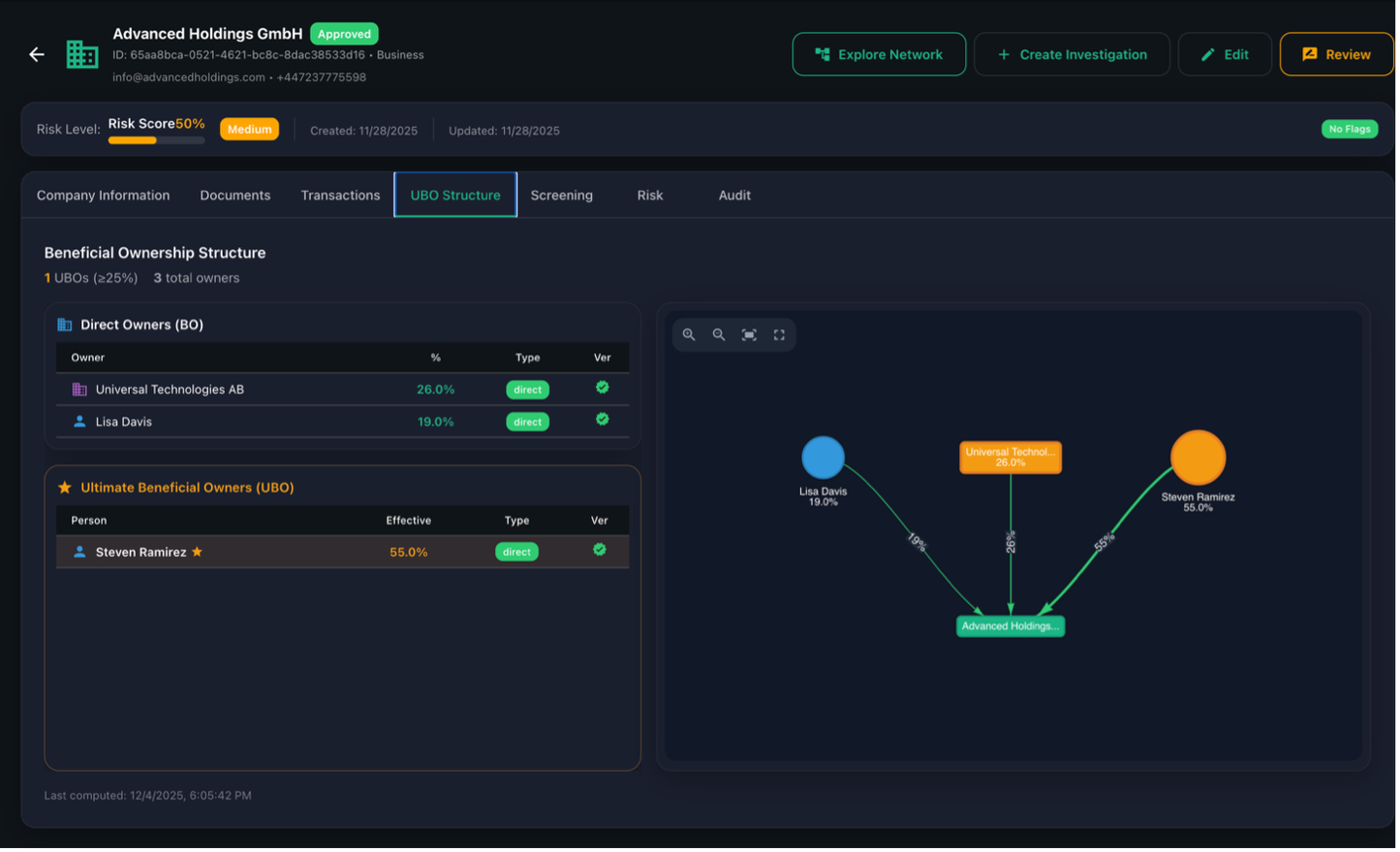 FRAML Platform Screenshot 1