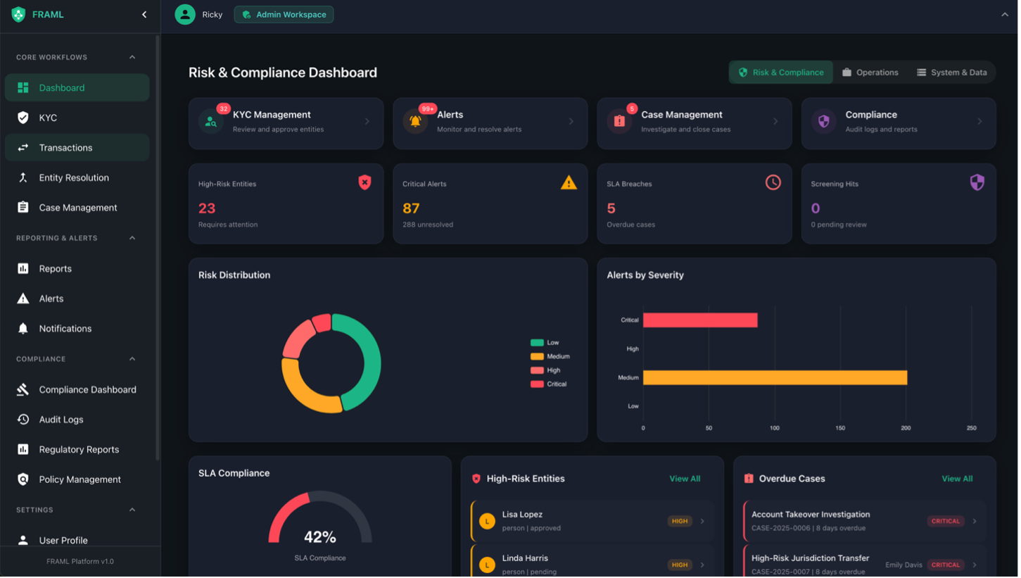 FRAML Platform Screenshot 2