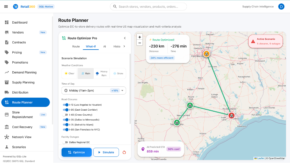Retail360 Platform Screenshot 1