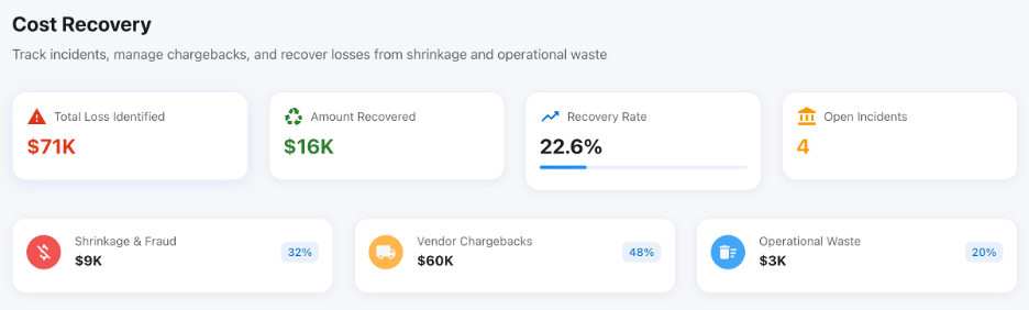 Retail360 Platform Screenshot 2