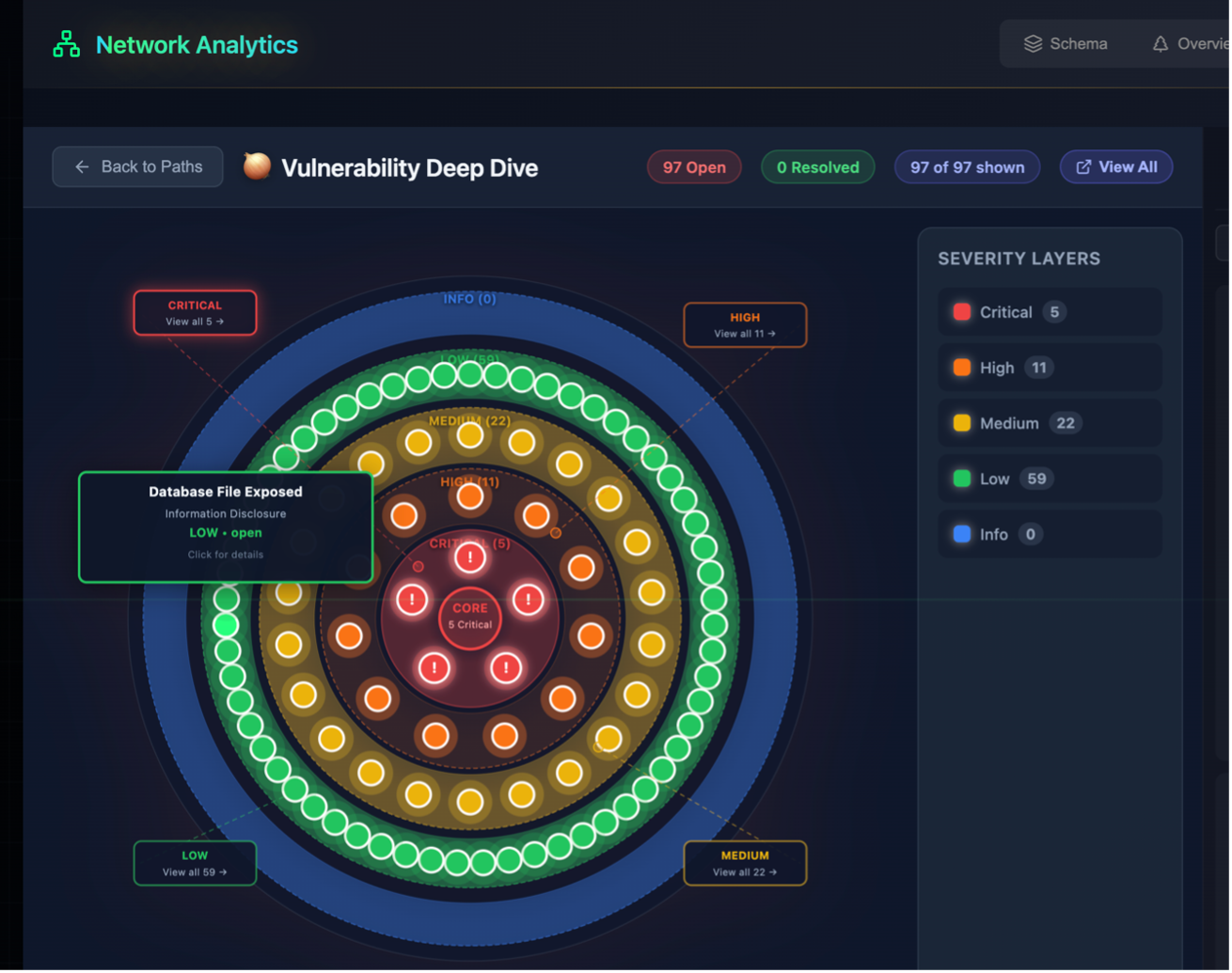 CyberShield Training Interface